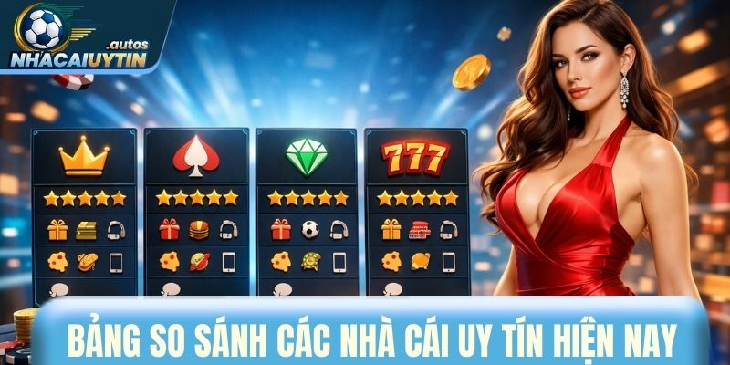 Bảng so sánh các nhà cái uy tín hiện nay