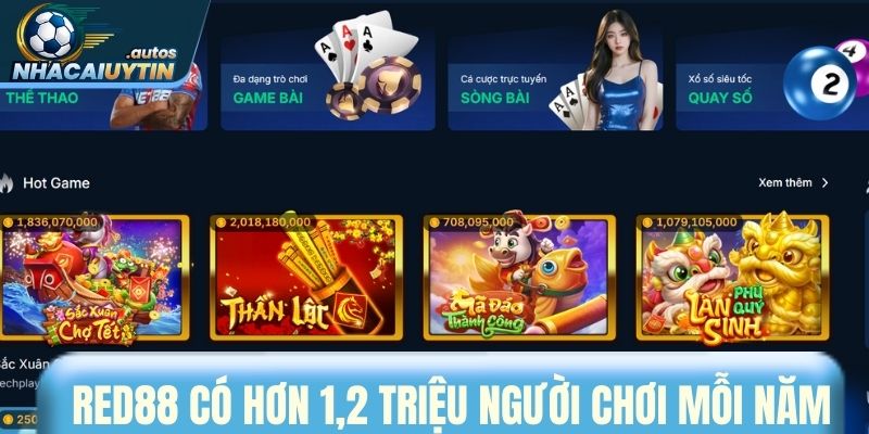 Red88 có hơn 1,2 triệu người chơi mỗi năm